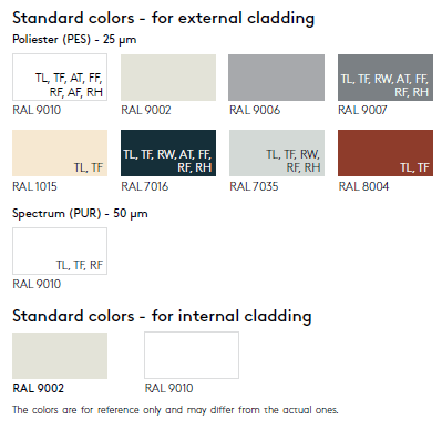 Kingspan Standard Colors image